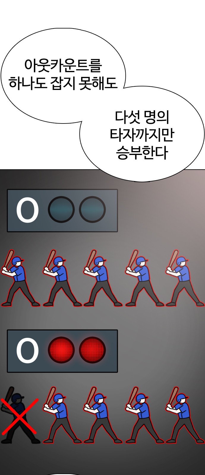 73 페이지