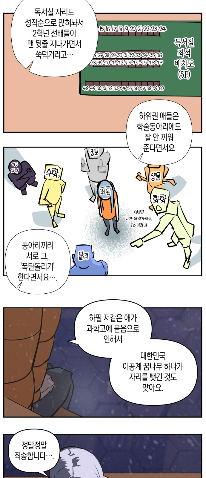 15 페이지