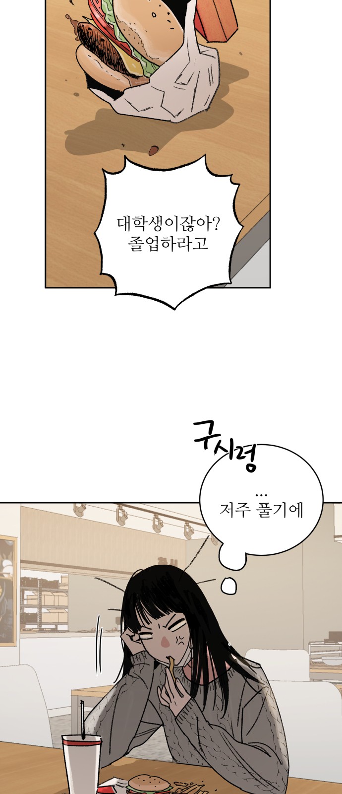 77 페이지