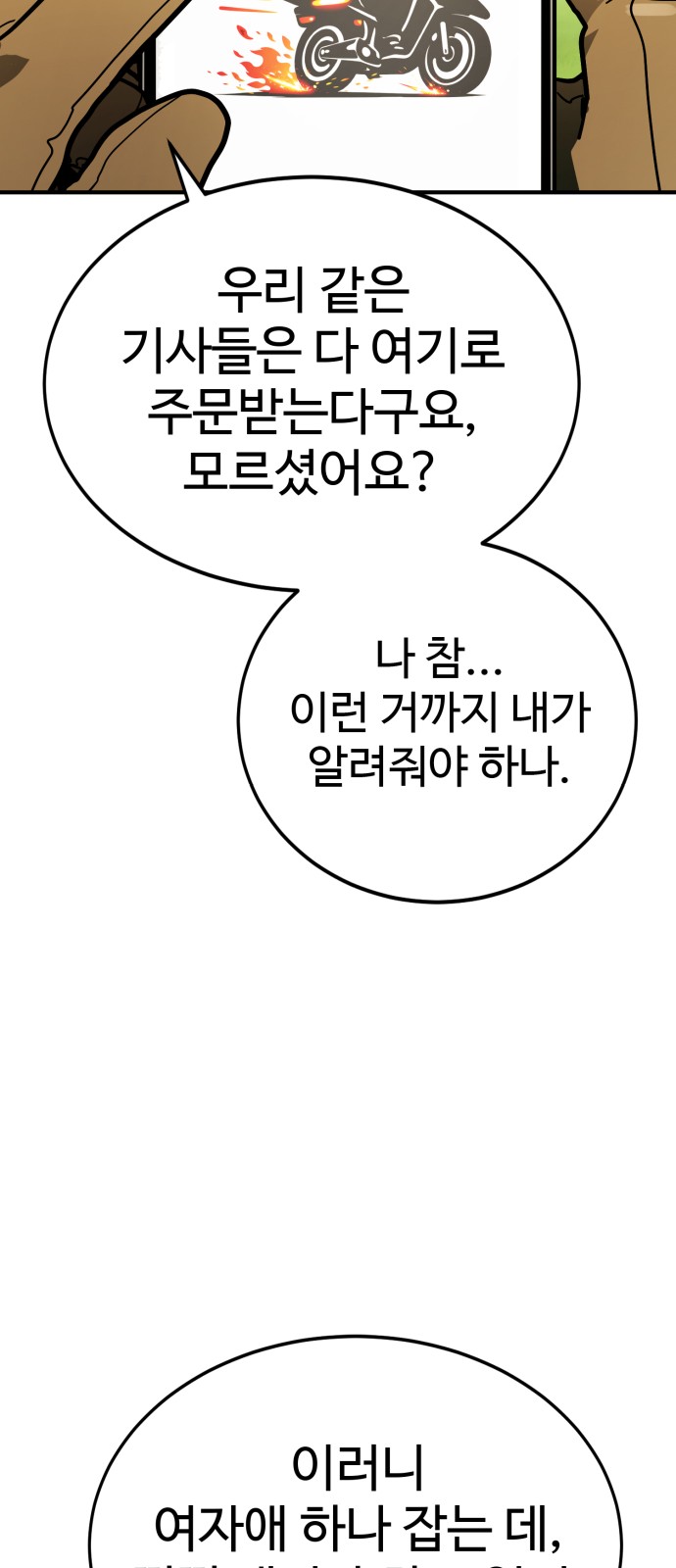 128 페이지