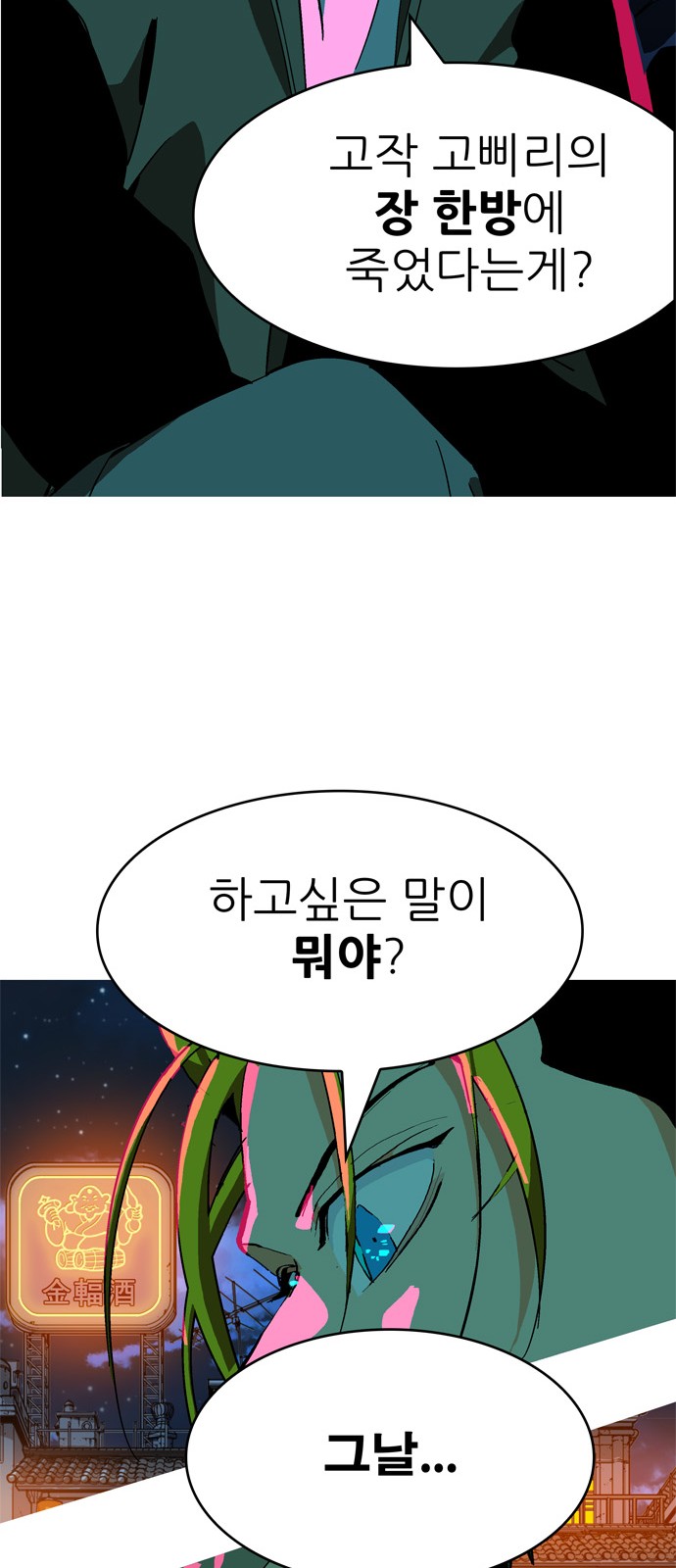 145 페이지