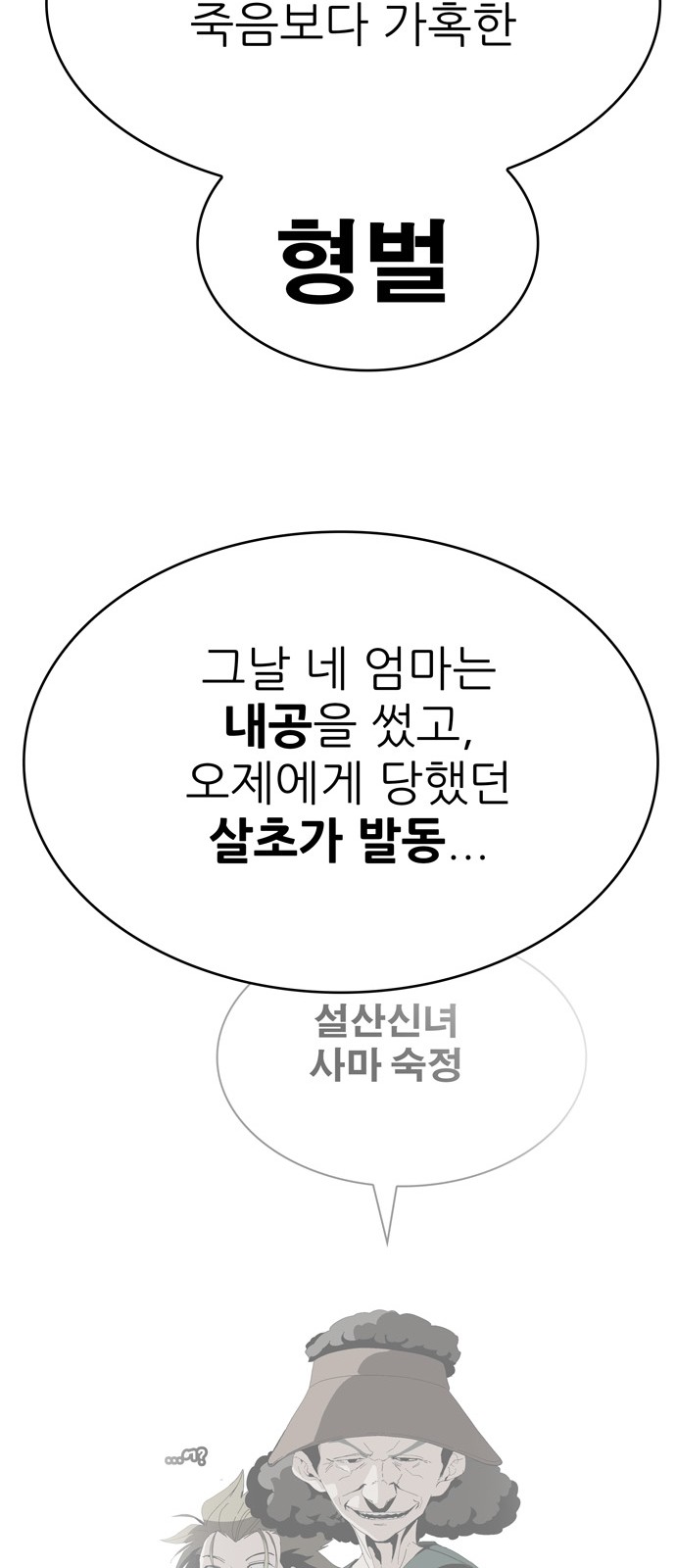 160 페이지